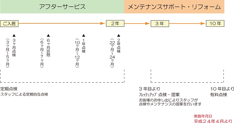 96BC8FCC96A290DD92E8201